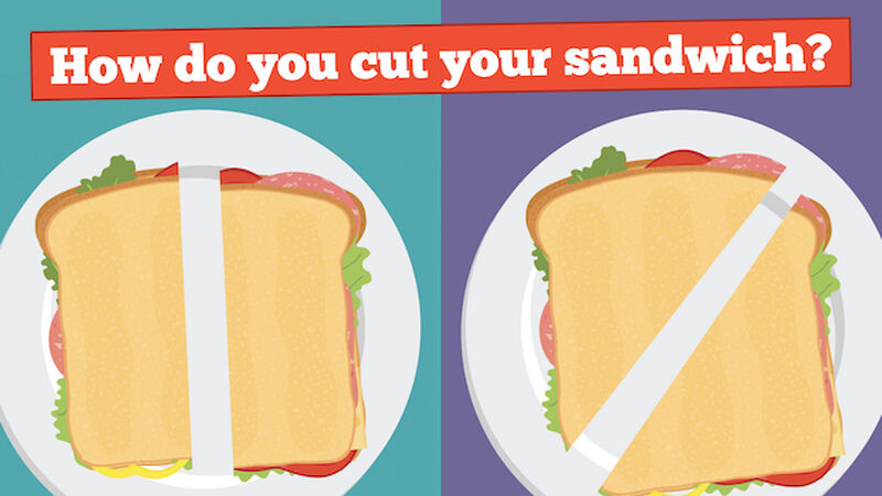 How Do You Sandwich?